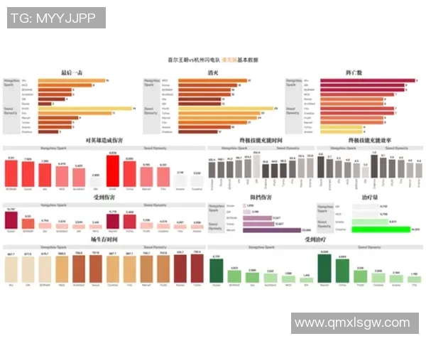 赛后复盘深圳篮球队与杭州篮球队的精彩对决与经验总结